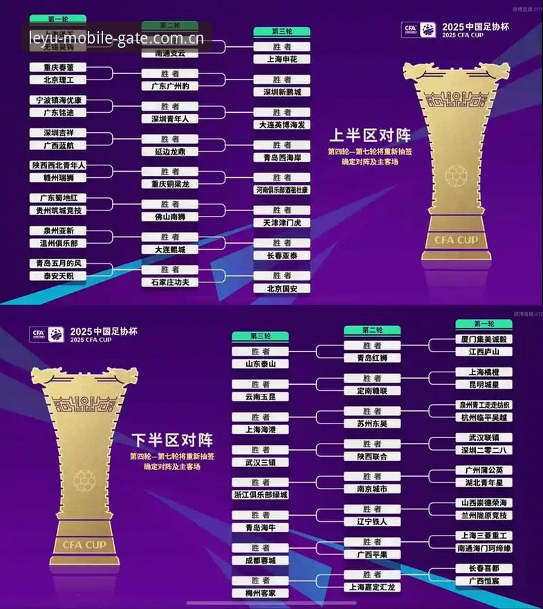 U17世界杯分组抽签深度评测：中国足球后备力量的全新展望